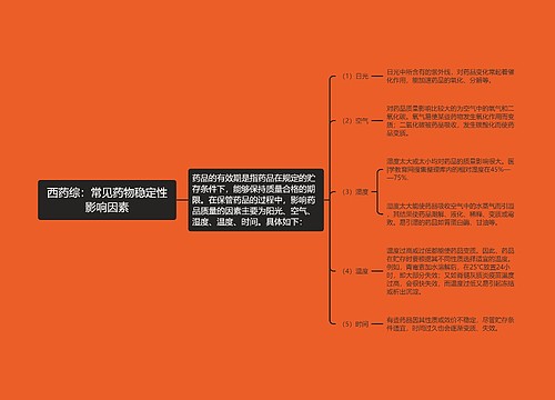 西药综：常见药物稳定性影响因素