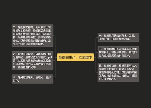 搽剂的生产、贮藏要求