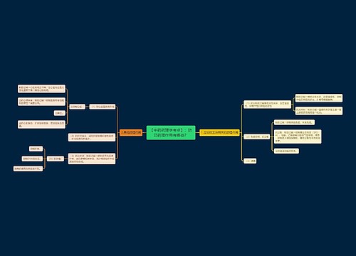 【中药药理学考点】：防已药理作用有哪些？