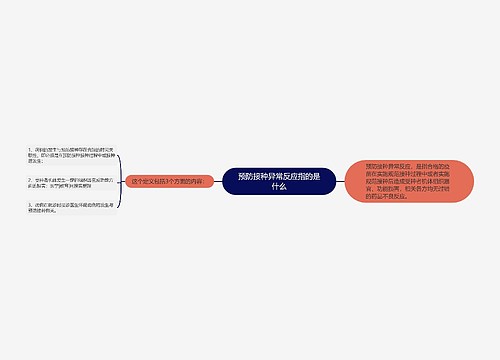 预防接种异常反应指的是什么