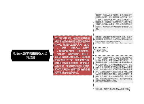 担保人签字需由债权人当面监督