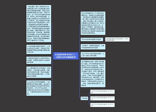 企业债权保护系列之三：注重诉讼时效编辑推荐