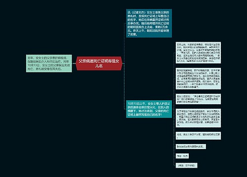 父亲病逝死亡证明却是女儿名