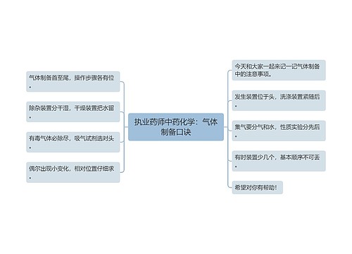 执业药师中药化学：气体制备口诀