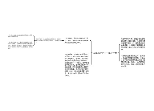 卫生统计学——生存分析