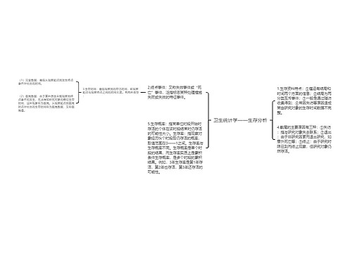 卫生统计学——生存分析