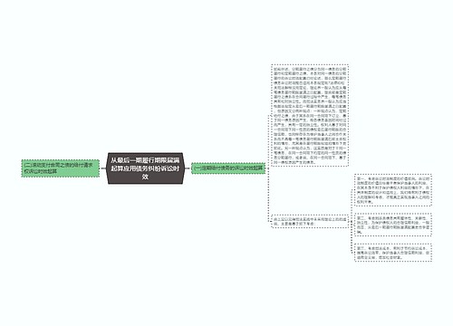 从最后一期履行期限届满起算应用债务纠纷诉讼时效