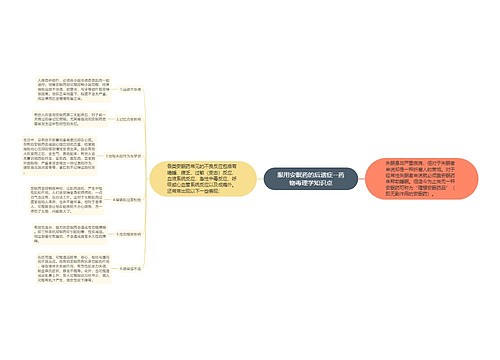 服用安眠药的后遗症--药物毒理学知识点