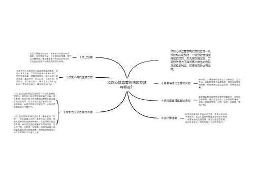 预防心脑血管疾病的方法有哪些？