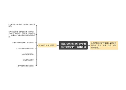 临床药物治疗学：药物治疗方案制定的一般性原则