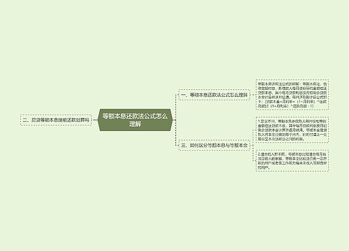 等额本息还款法公式怎么理解