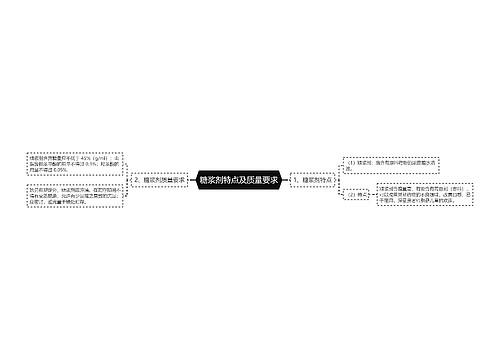 糖浆剂特点及质量要求