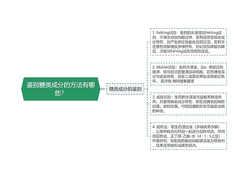 鉴别糖类成分的方法有哪些？