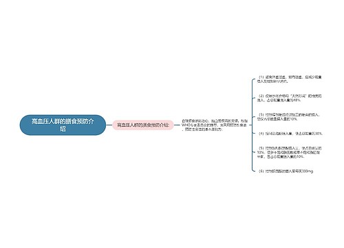 高血压人群的膳食预防介绍