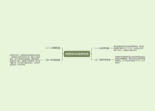 高原病的实验室检查