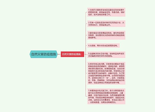 自然灾害防疫措施