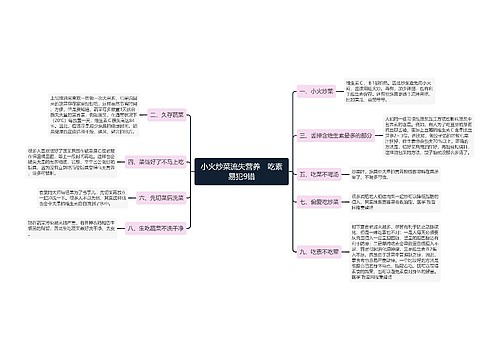 小火炒菜流失营养　吃素易犯9错