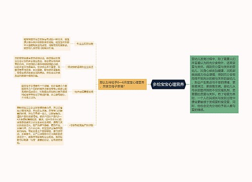 多给宝宝心理营养