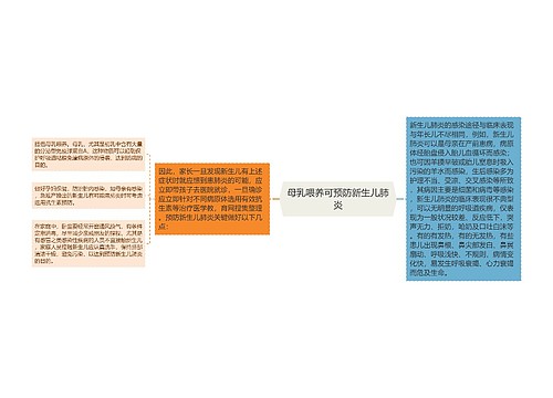 母乳喂养可预防新生儿肺炎