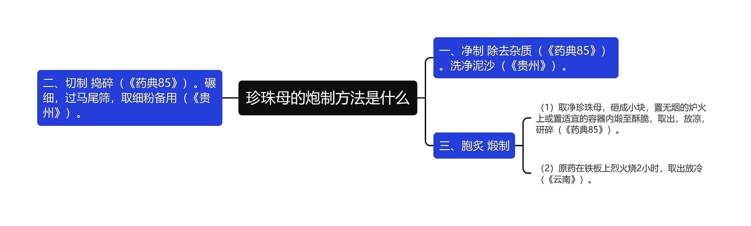 珍珠母的炮制方法是什么