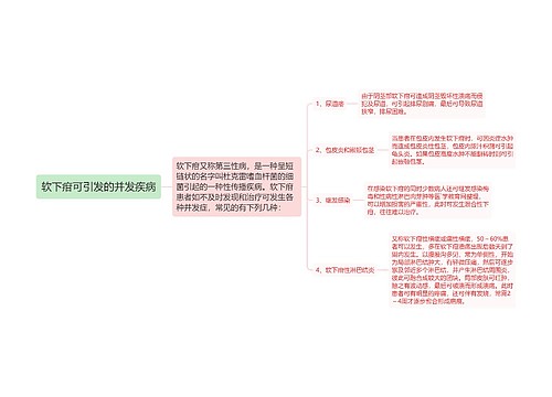 软下疳可引发的并发疾病