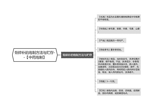 骨碎补的炮制方法与贮存--【中药炮制】