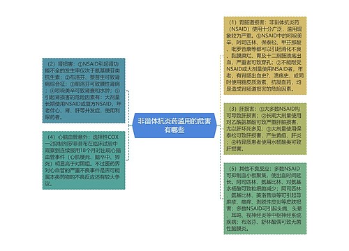 非甾体抗炎药滥用的危害有哪些