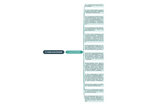 水污染防治的标准和规划