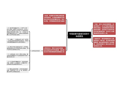 环境因素与健康关系的个体感受性