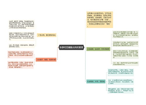 秋季吃豆腐配点肉和紫菜