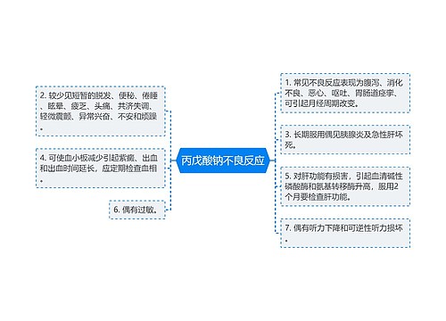 丙戊酸钠不良反应