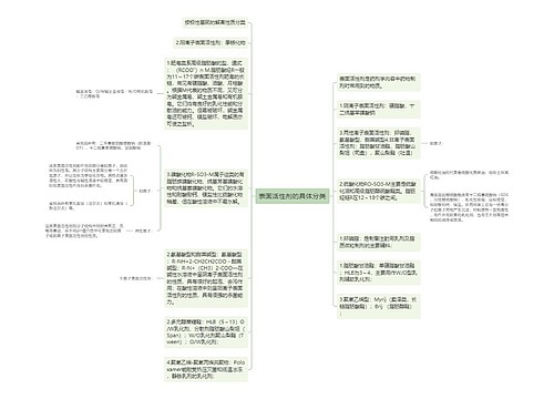 表面活性剂的具体分类