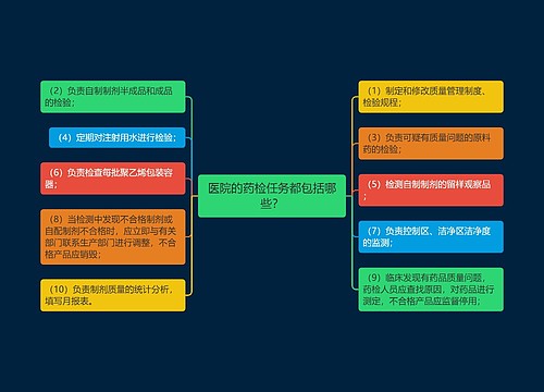医院的药检任务都包括哪些？