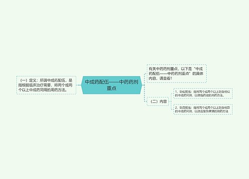 中成药配伍——中药药剂重点