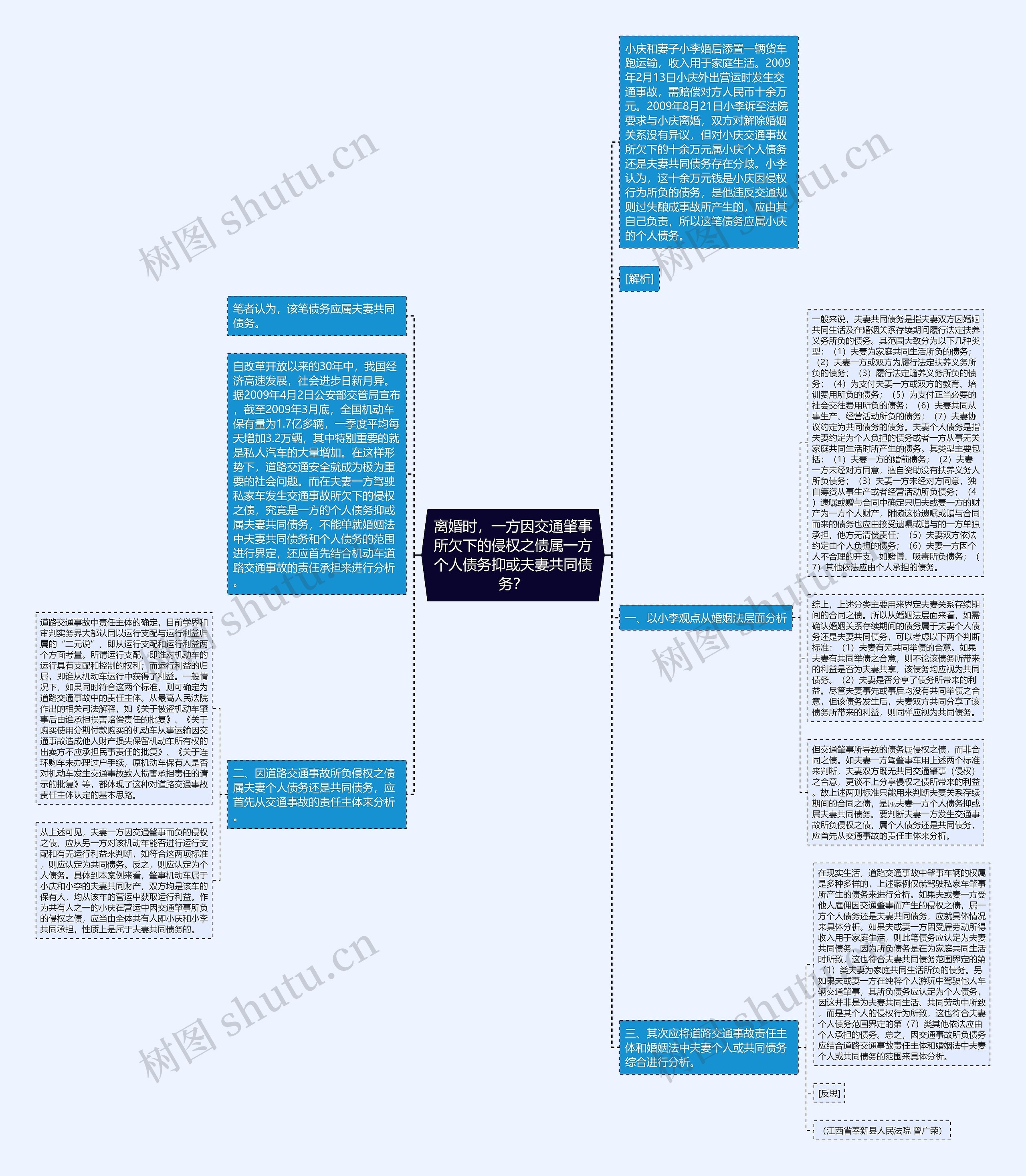 离婚时，一方因交通肇事所欠下的侵权之债属一方个人债务抑或夫妻共同债务？