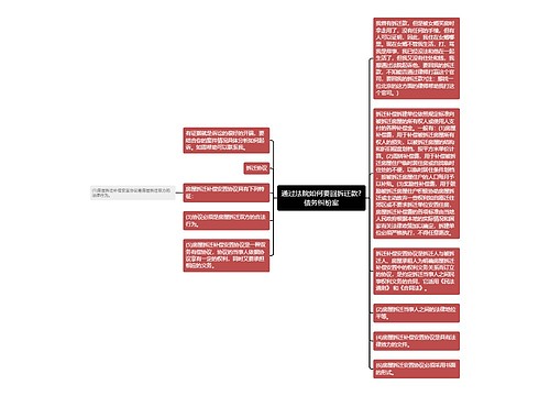 通过法院如何要回拆迁款?债务纠纷案