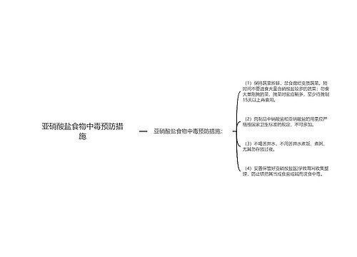 亚硝酸盐食物中毒预防措施