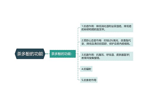 茶多酚的功能