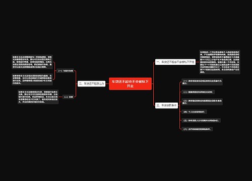 车贷还不起会不会被私下开走