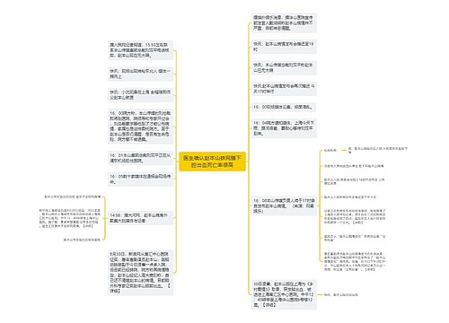 医生确认赵本山蛛网膜下腔出血死亡率很高