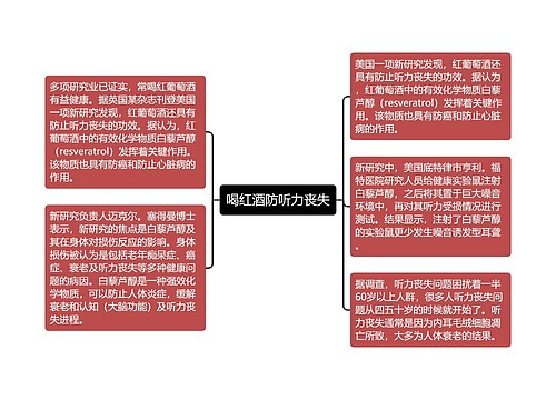 喝红酒防听力丧失