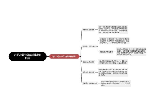 六类人喝牛奶会对健康有损害