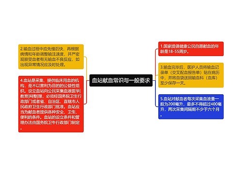 血站献血常识与一般要求