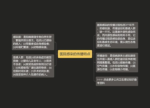 医院感染的传播特点