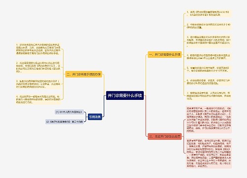 开门诊需要什么手续