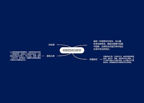 痢疾的流行病学