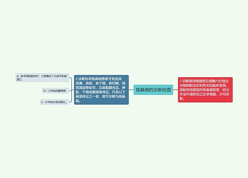 铬鼻病的诊断检查