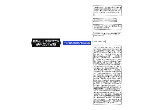 最高法出台司法解释:五种情形认定为非法行医