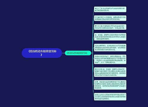 《防治机动车船排放污染》