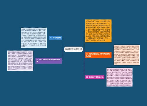 性病防治知识介绍